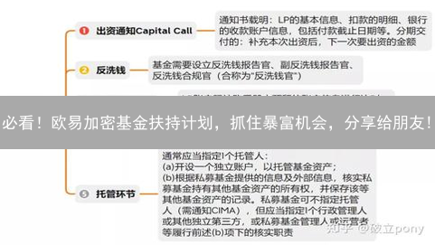 以太坊遭遇量子危机？深度剖析与争议解决方案！