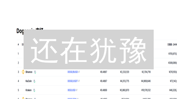 还在犹豫？欧易交易所购买狗狗币/比特币，新手入门全攻略！