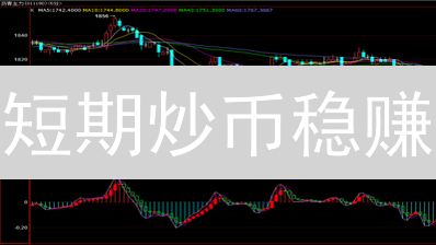 短期炒币稳赚？欧易平台交易秘籍：从入门到精通，像老手一样操作！