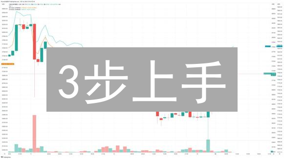 3步上手：在Coinbase玩转加密货币期货交易！