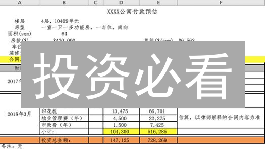 投资必看：5个维度评估Lunarlens币前景，附实用数据！
