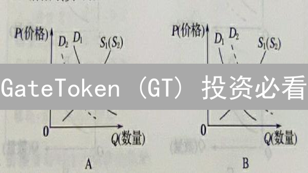 GateToken (GT) 投资必看：揭秘影响价格波动的 7 大真相！