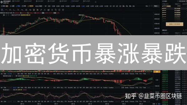 加密货币暴涨暴跌？HTX行情深度揭秘与未来趋势分析！