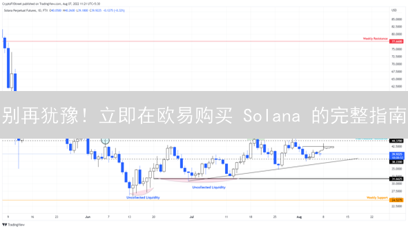 别再犹豫！立即在欧易购买 Solana 的完整指南